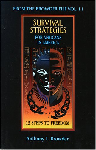 Survival Stragedies for Africans in America